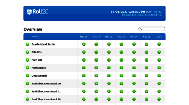 status.roll20.net