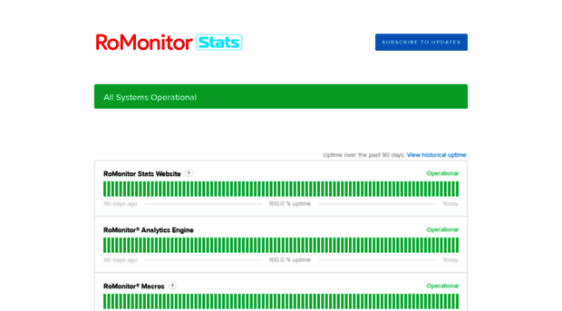 status.romonitorstats.com