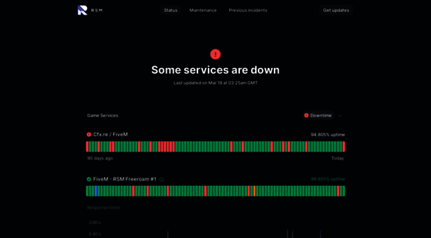 status.rsm.gg