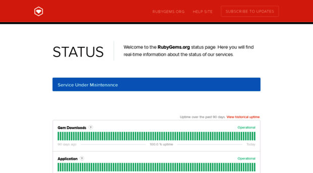 status.rubygems.org