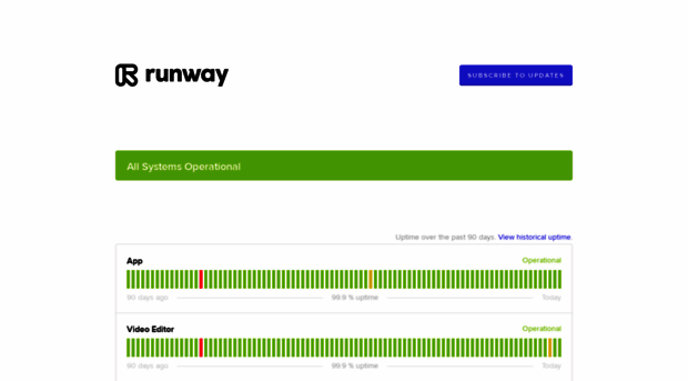 status.runwayml.com