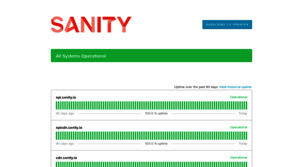 status.sanity.io