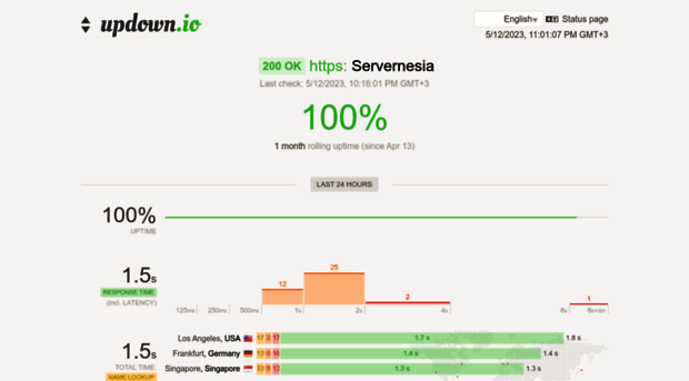 status.servernesia.com