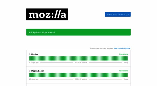 status.services.mozilla.com