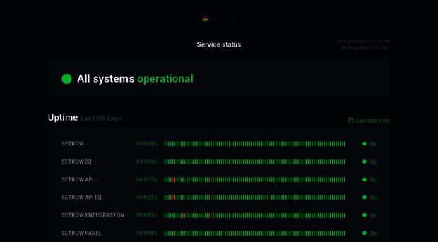 status.setrow.com