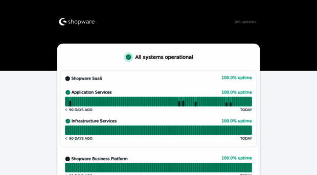 status.shopware.com