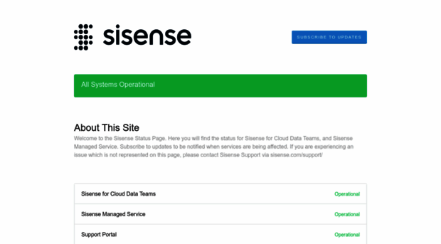 status.sisense.com