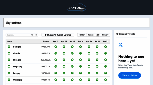 status.skylonhost.com