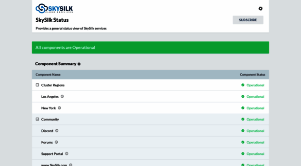 status.skysilk.com