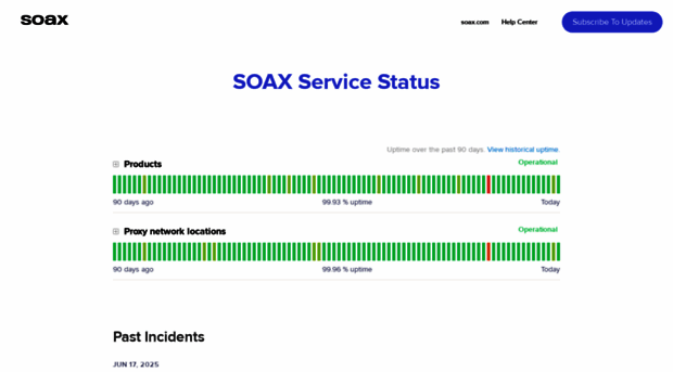status.soax.com