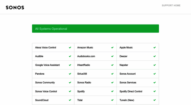 status.sonos.com