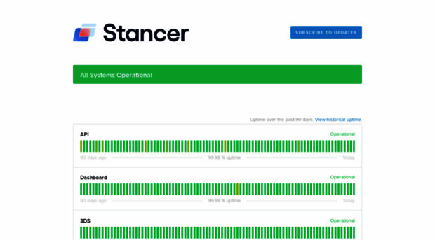 status.stancer.com