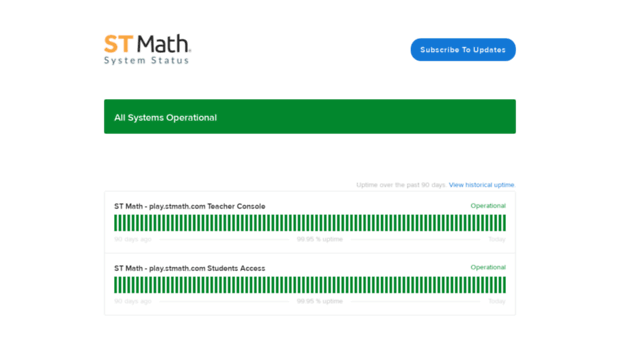 status.stmath.com