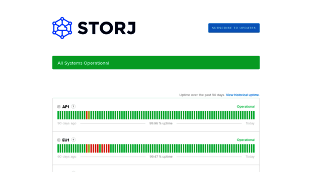 status.storj.io