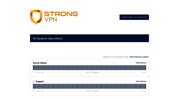 status.strongvpn.com