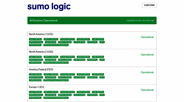 status.sumologic.com