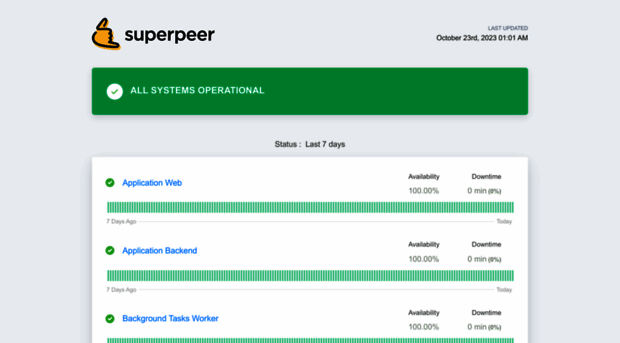 status.superpeer.com