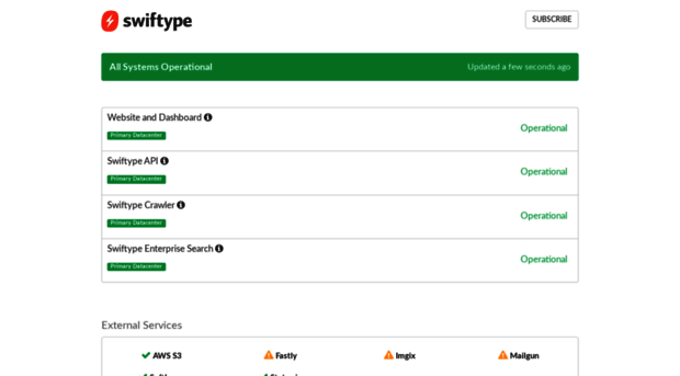 status.swiftype.com