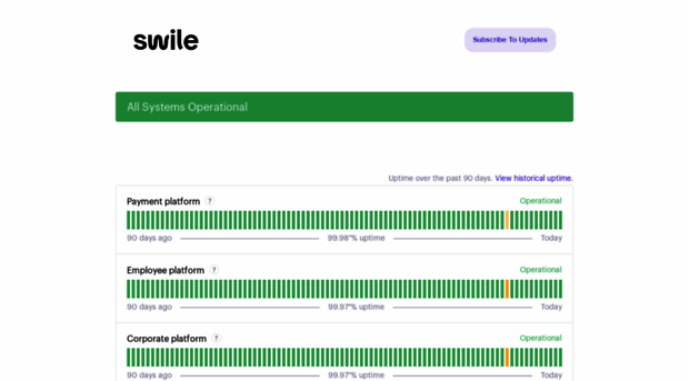 status.swile.co