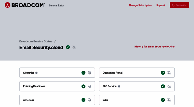 status.symantec.com