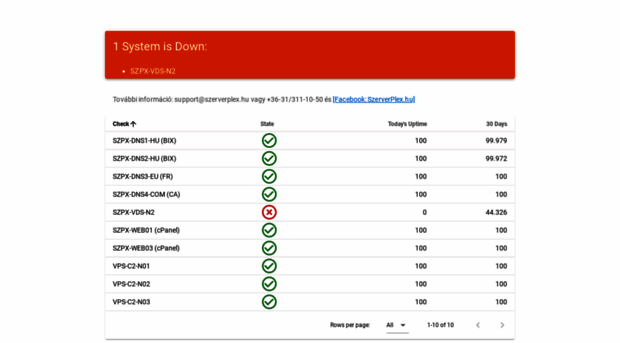 status.szerverplex.hu