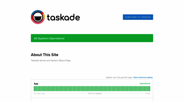 status.taskade.com