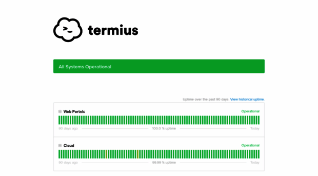 status.termius.com