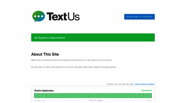 status.textus.com