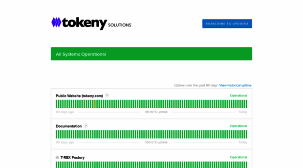 status.tokeny.com