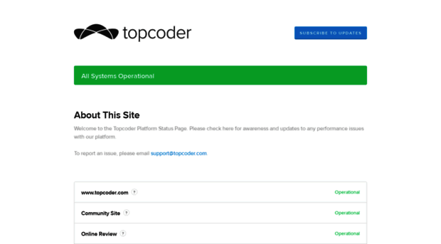 status.topcoder.com