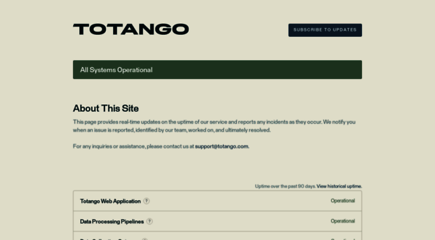 status.totango.com