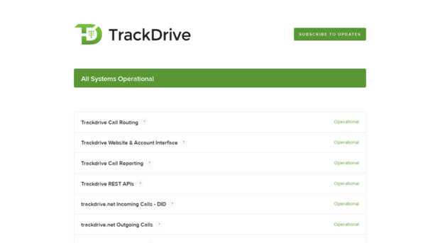 status.trackdrive.net