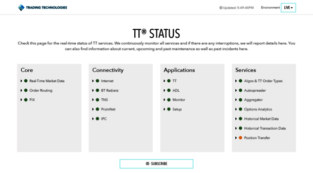 status.trade.tt