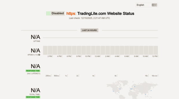status.tradinglite.com