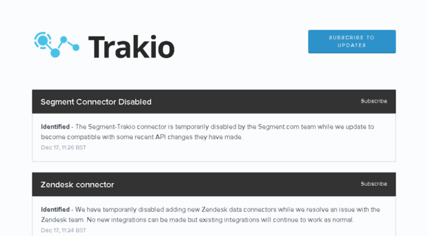 status.trak.io