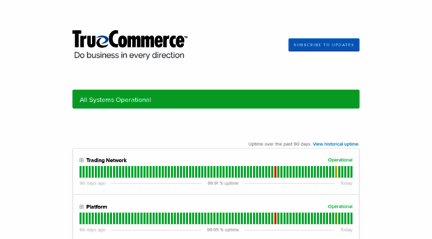 status.truecommerce.com