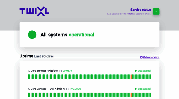status.twixlmedia.com