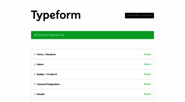 status.typeform.com