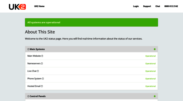 status.uk2.net