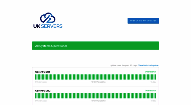 status.ukservers.com