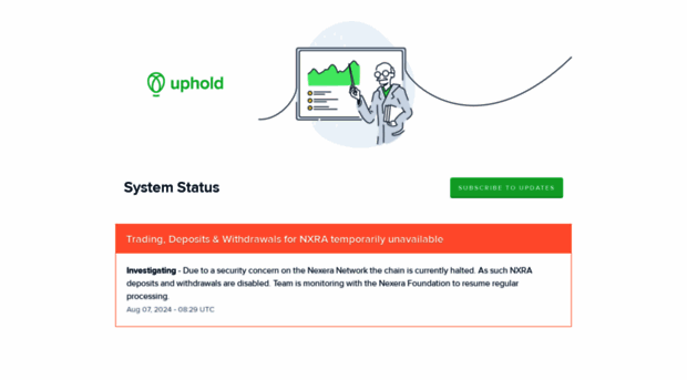 status.uphold.com