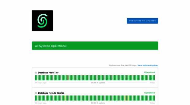 status.upstash.com