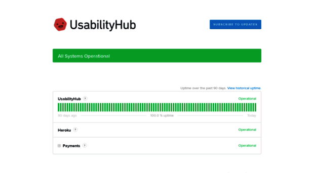 status.usabilityhub.com