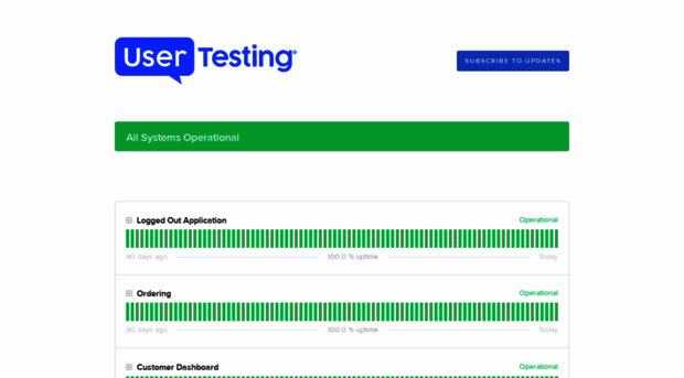 status.usertesting.com