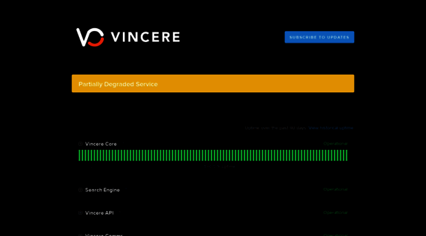 status.vincere.io