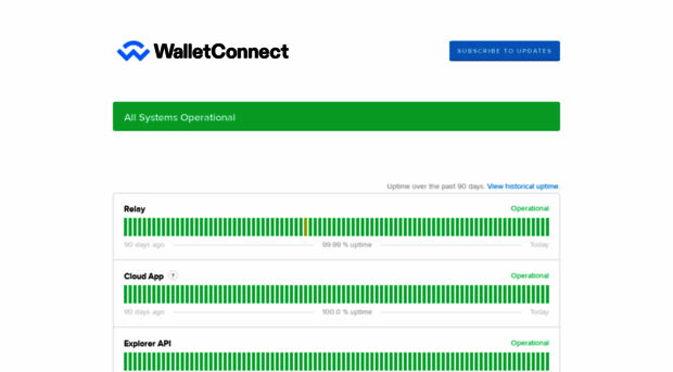 status.walletconnect.com