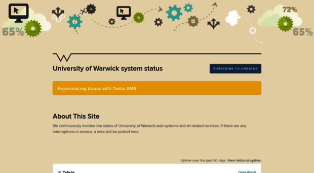 status.warwick.ac.uk