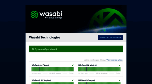 status.wasabi.com