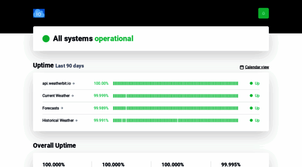 status.weatherbit.io