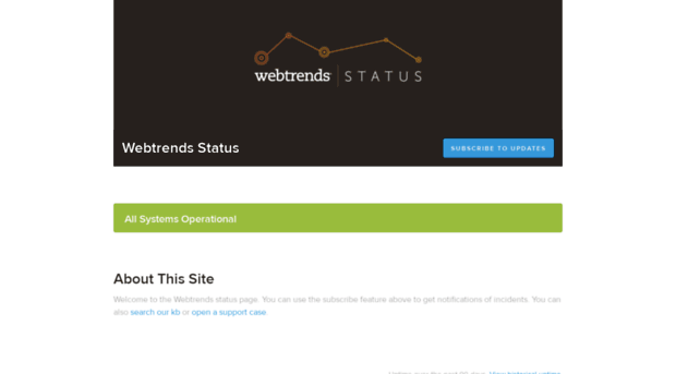 status.webtrends.com